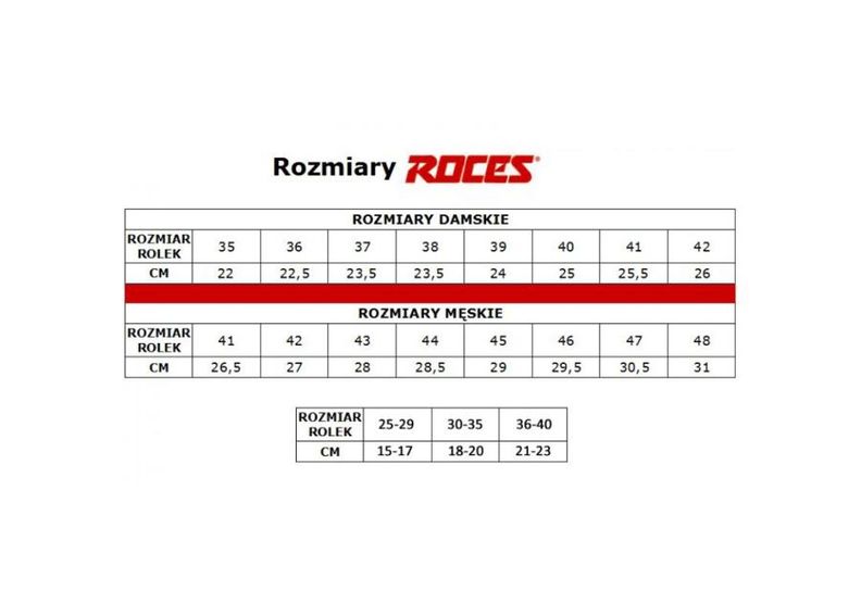 Женские фигурные коньки ROCES BRITS размер 38 увеличить