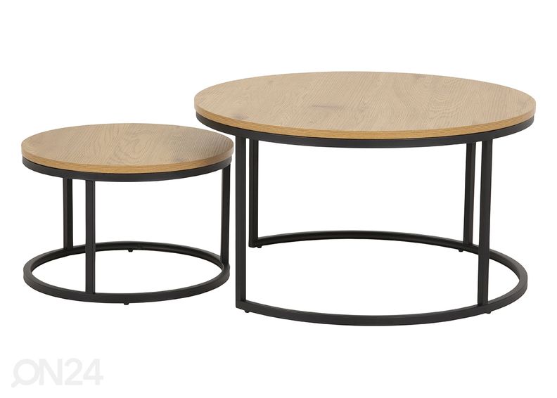 Журнальные столы Burn, 2 шт увеличить