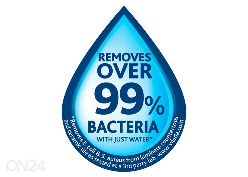 Запасные насадки для пароочистителя Vileda XXL, 2 шт увеличить