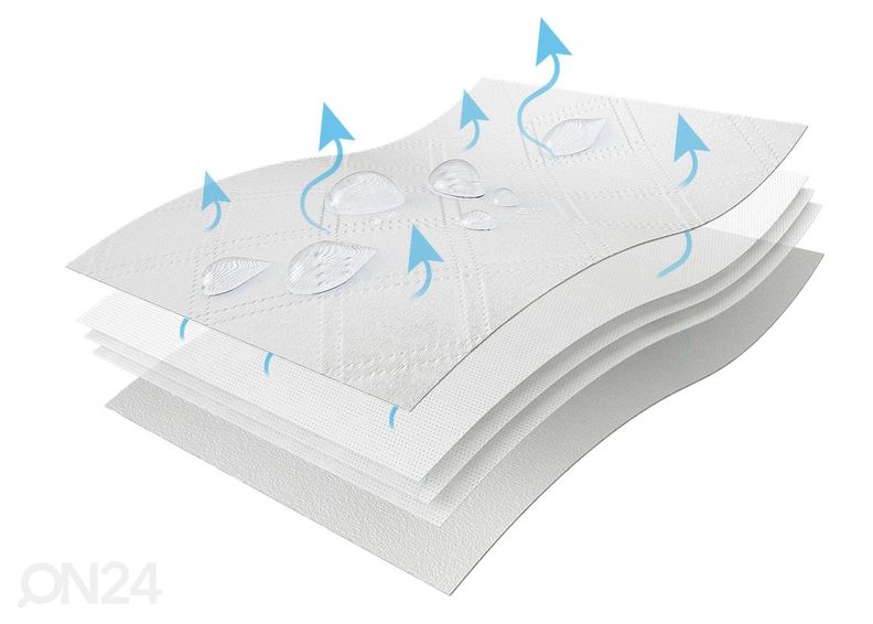 Защитная простынь для матраса 160x200 cm увеличить