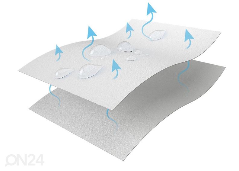 Защитная простынь для матраса 160x200 cm увеличить