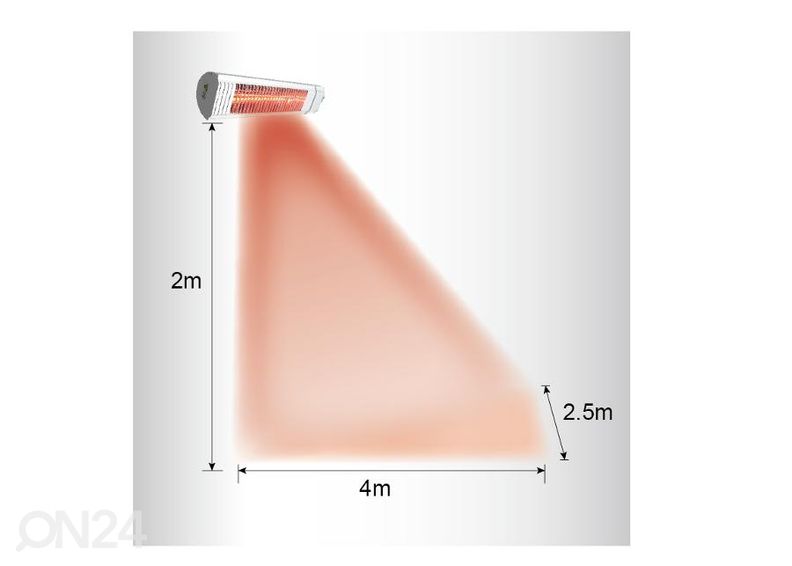 Инфракрасный обогреватель Mill OH2000ULGPSLIM, настенный/потолочный увеличить