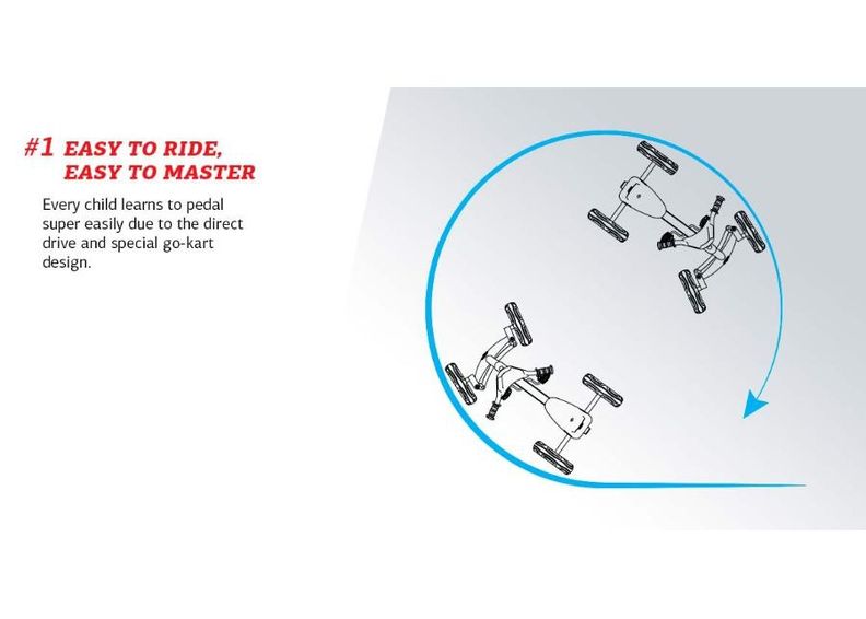 Карт Berg Buzzy John Deere увеличить