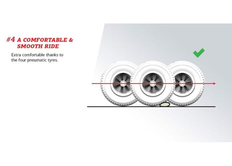 Карт BERG GO- Basic BFR увеличить