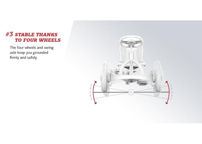 Карт BERG GO-Buddy Fendt увеличить