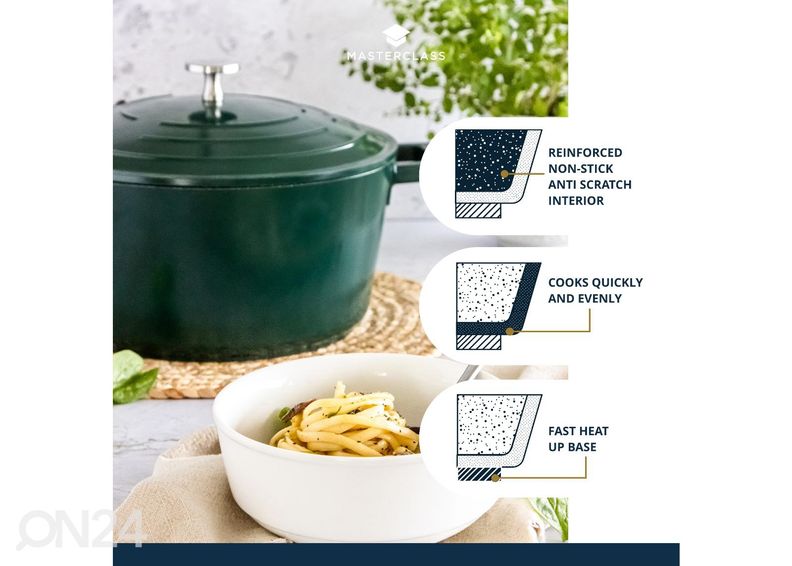 кастрюля для тушения MasterClass 2,5 Л увеличить