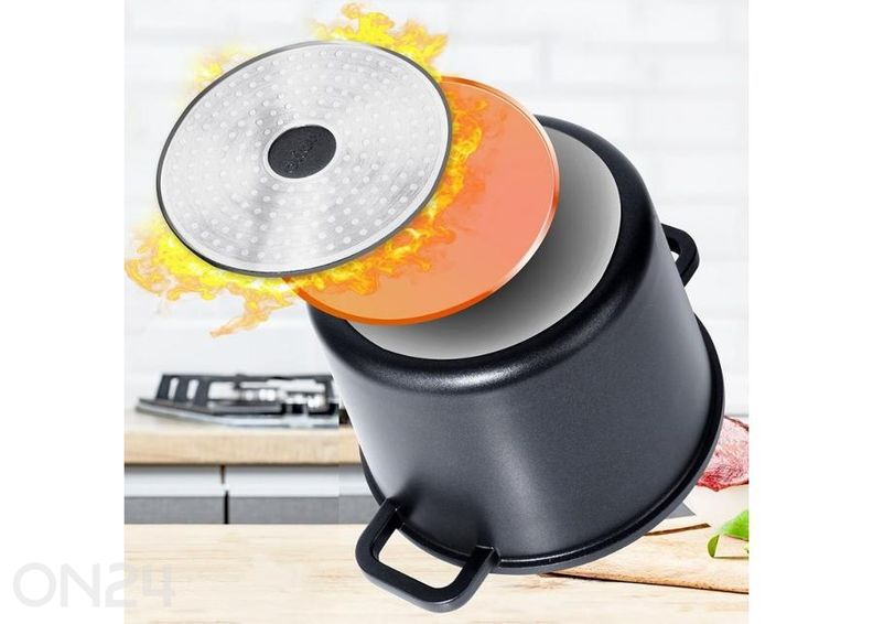 Кастрюля Grande 7,6 л увеличить