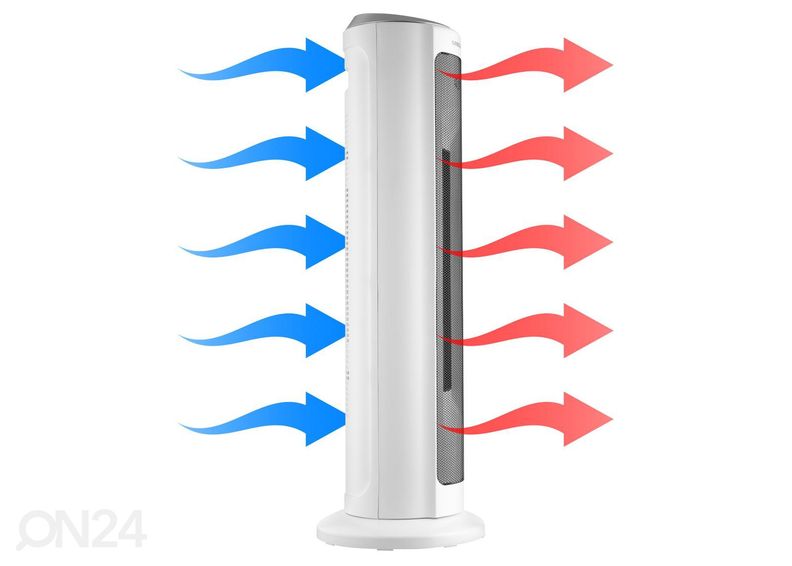 Керамический обогреватель с Wi-Fi Sencor SFH 8994WH, белый увеличить