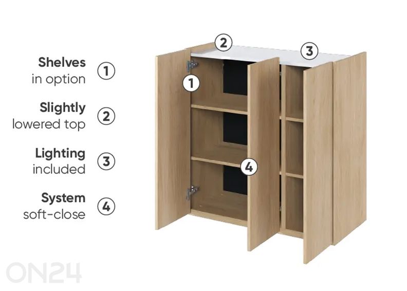 Комод Easy 95 см увеличить