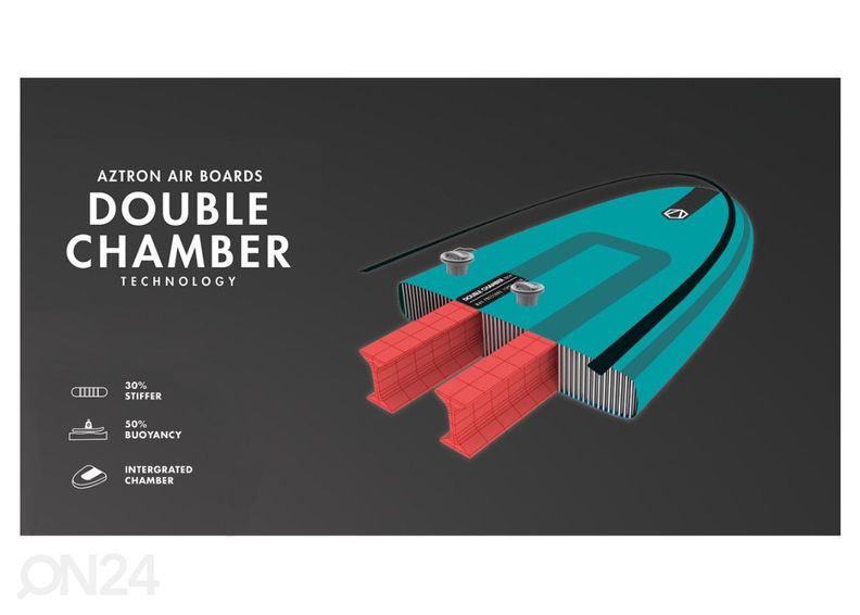 Комплект для сапсёрфинга Aztron Terra 10'6" увеличить