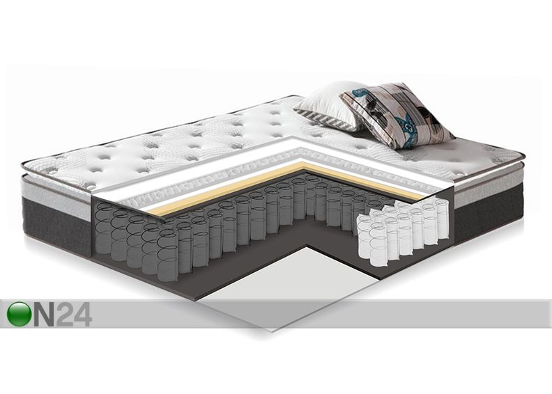 Комплект матрасов Harmony Top 140x200 см увеличить