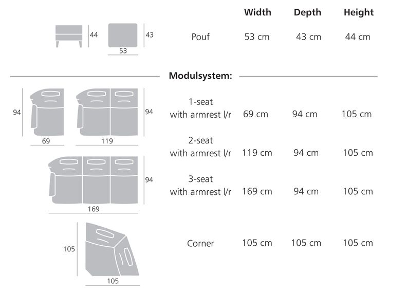 Кресло Anita увеличить