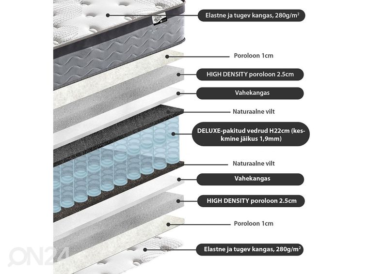 Кровать Jasper 90x200 см с матрасом Harmony Duo увеличить