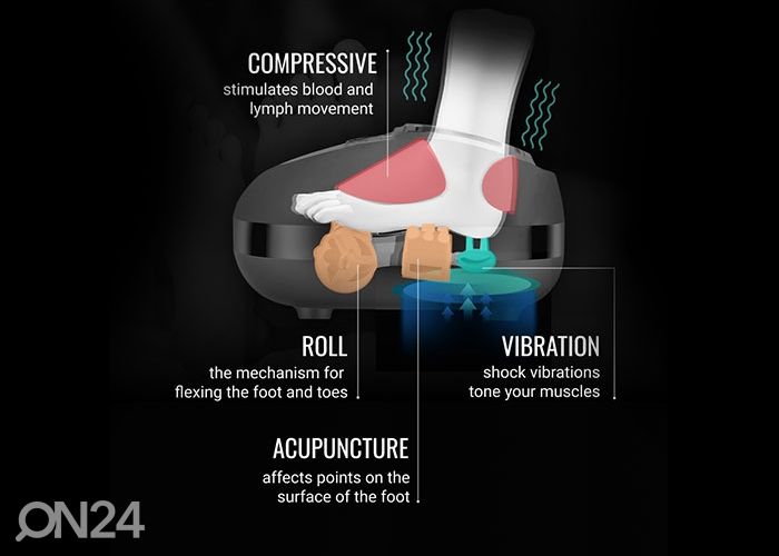 Массажер для ног с акупунктурой GESS Danny увеличить