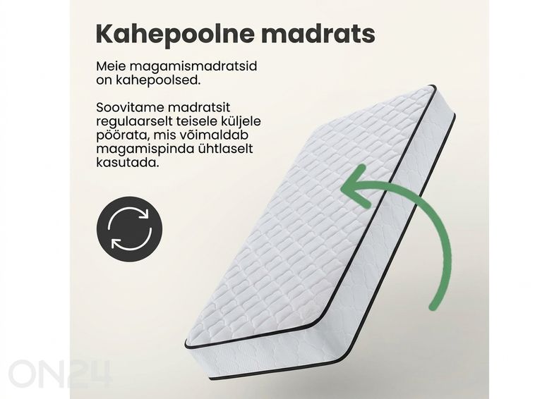 Матрас + защитная простыня 80x200 см увеличить