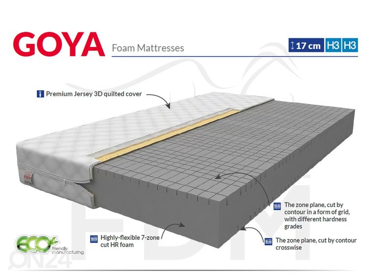 Матрас Goya 90x200 cm увеличить