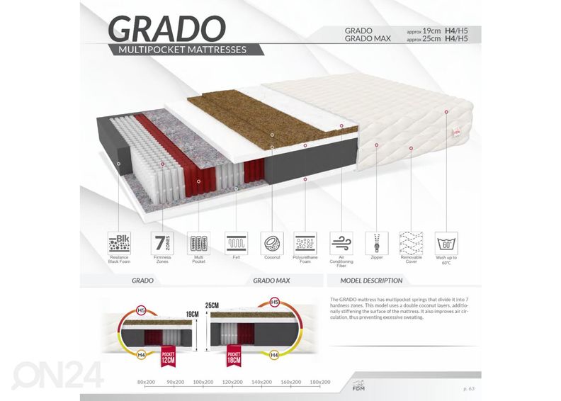 Матрас Grado Max 120x200 cm увеличить