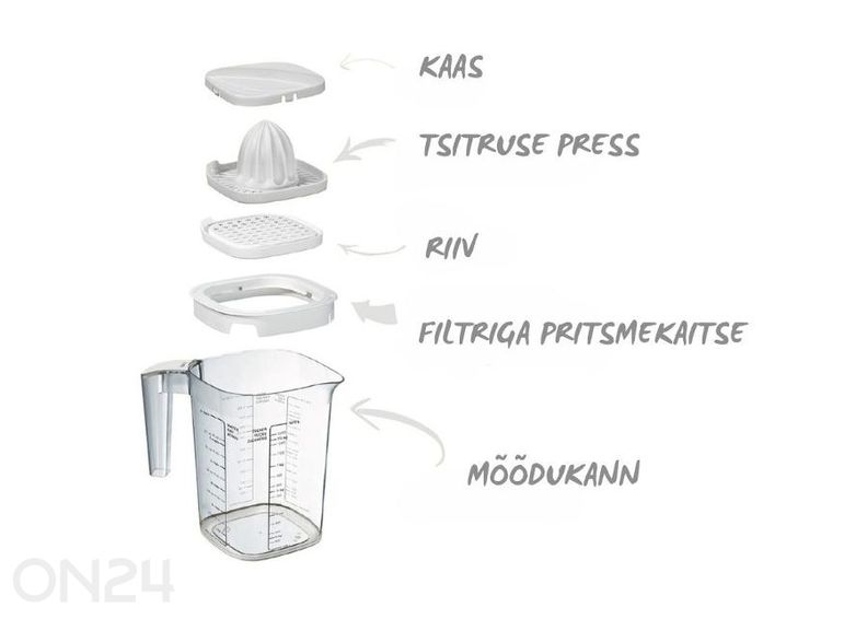 Мерный кувшин с крышкой Loft 1500 мл увеличить