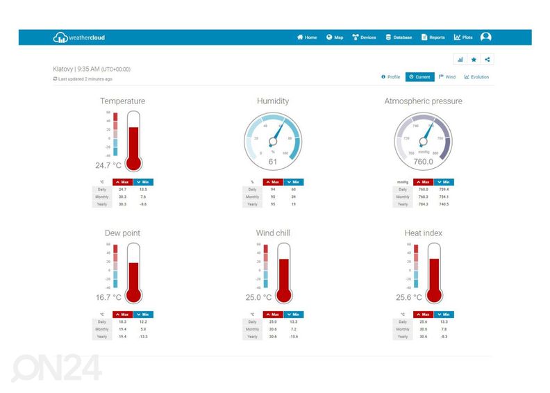 Метеостанция с Wi-Fi Sencor SWS9898 увеличить