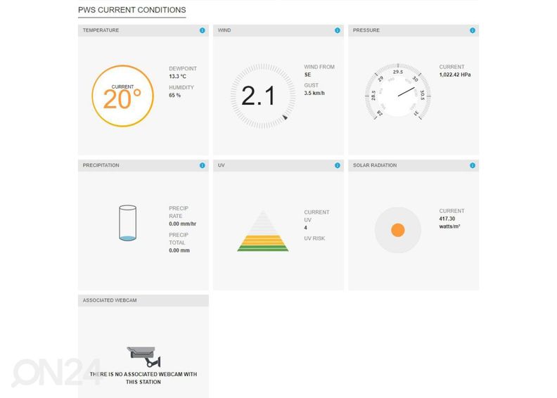 Метеостанция с Wi-Fi Sencor SWS9898 увеличить