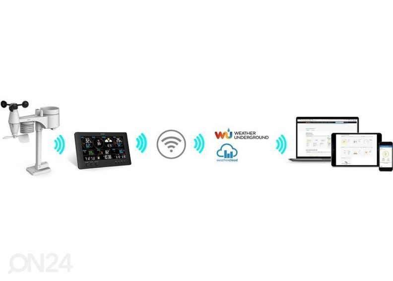 Метеостанция Wifi Sencor SWS12500 увеличить