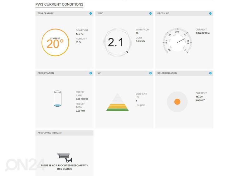 Метеостанция Wifi Sencor SWS12500 увеличить