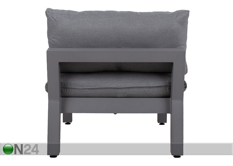 Модуль дивана Fluffy средняя часть увеличить