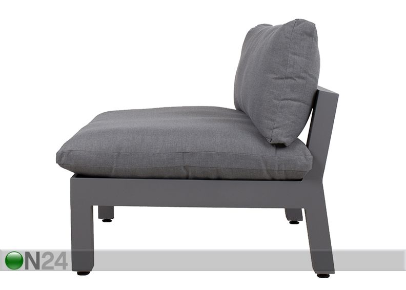 Модуль дивана Fluffy средняя часть увеличить