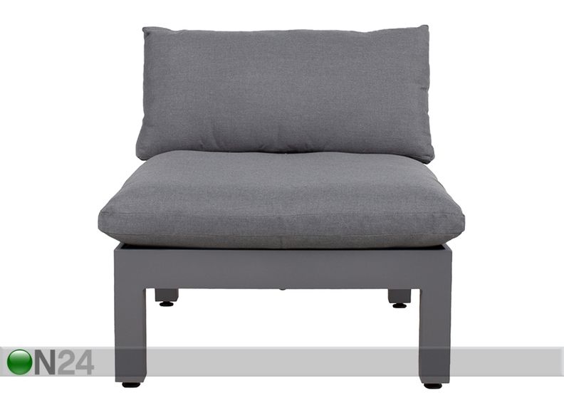 Модуль дивана Fluffy средняя часть увеличить