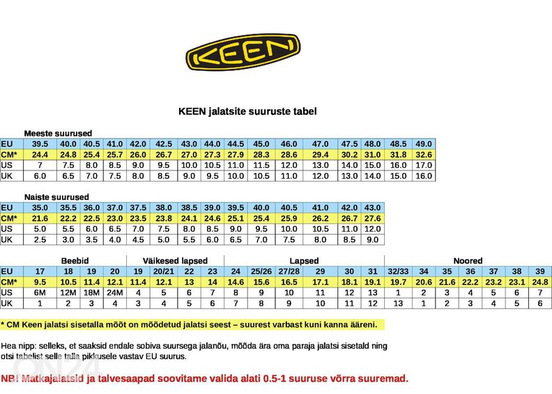Молодежные зимние сапоги Keen REDWOOD MID WP увеличить