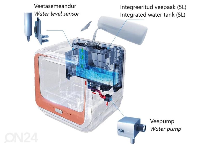 Настольная посудомоечная машина Bomann TSG5701 увеличить