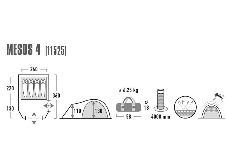 Палатка mesos 4 темно-серый / зеленый High Peak увеличить