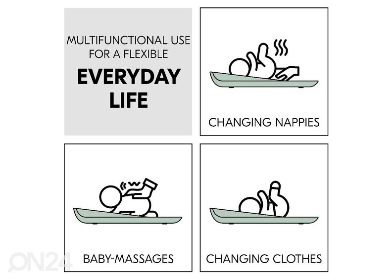 Пеленальный мат Hauck Change N Clean увеличить