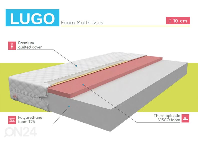 Поролоновый матрас 70x160 cm увеличить