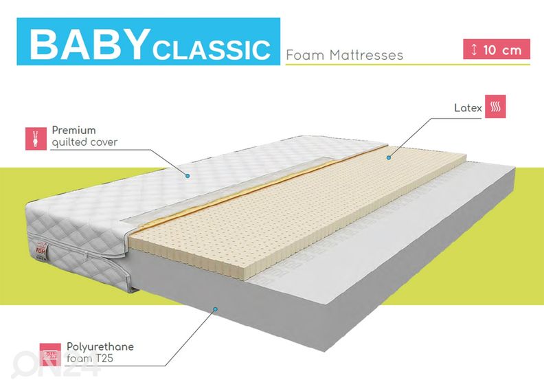 Поролоновый матрас Baby Classic Lateks 80x180 cm увеличить