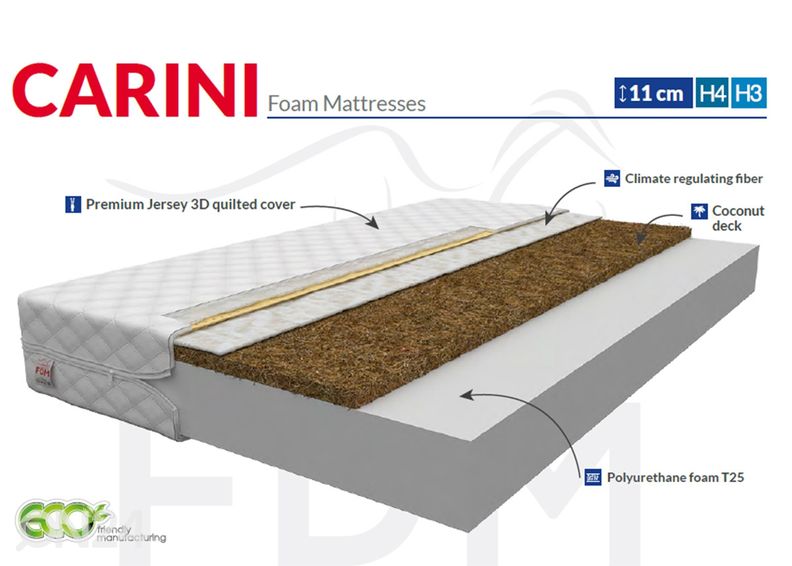 Поролоновый матрас Carini 160x200 cm увеличить