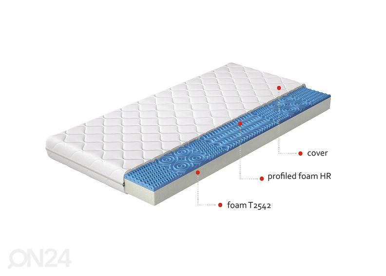 Поролоновый матрас Lauren 80x200 cm увеличить