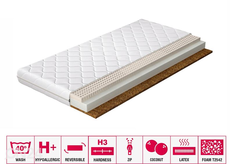 Поролоновый матрас Mokka 200x200 cm увеличить