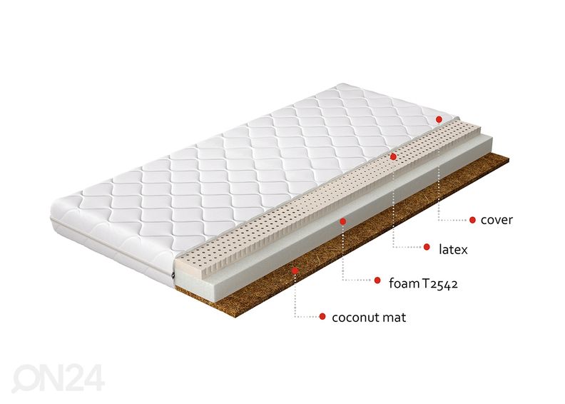 Поролоновый матрас Mokka 200x200 cm увеличить