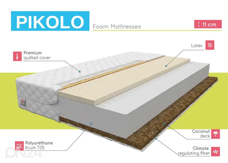 Поролоновый матрас Pikolo 80x180 cm увеличить