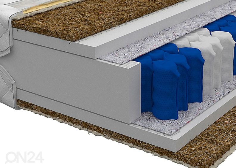 Пружинный матрас 100x200 cm увеличить