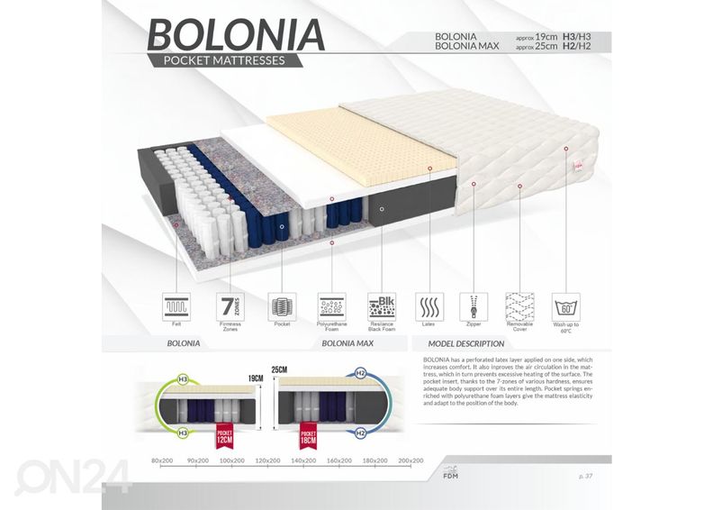 Пружинный матрас 80x200 cm увеличить