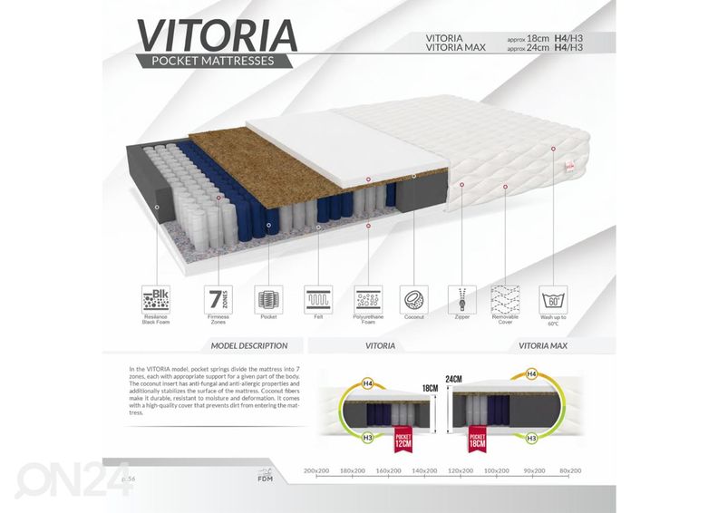 Пружинный матрас 90x200 cm увеличить