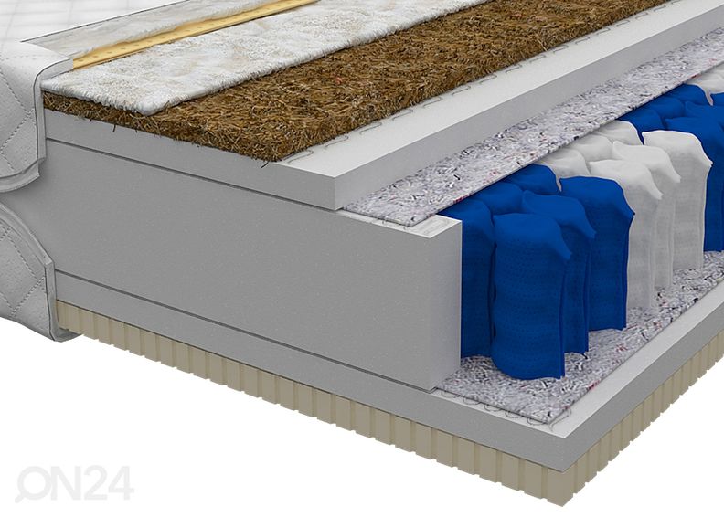 Пружинный матрас Ardea90x200 cm увеличить