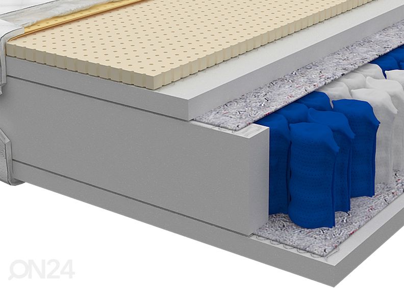 Пружинный матрас Bolonia 200x200 cm увеличить