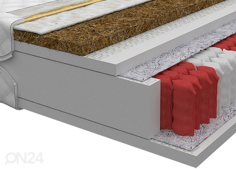 Пружинный матрас Grado 80x200 cm увеличить