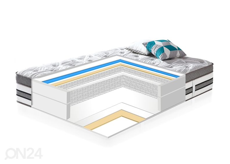 Пружинный матрас Harmony Double Delux 160x200 см увеличить