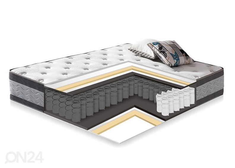 Пружинный матрас Harmony Duo 120x200 см увеличить