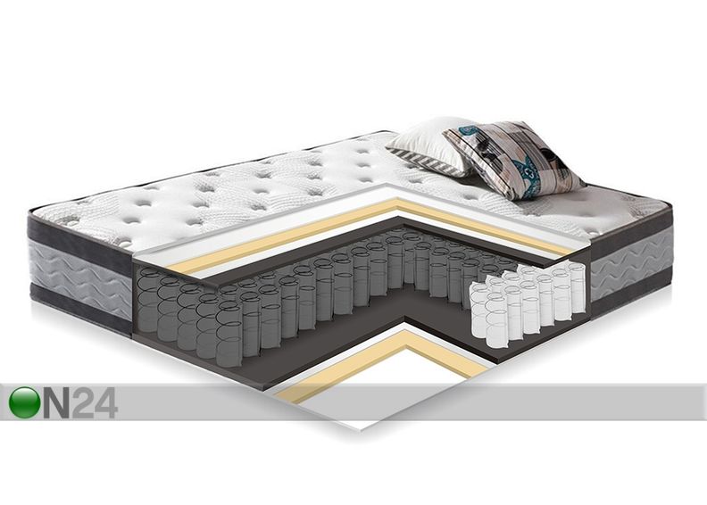 Пружинный матрас Harmony Duo 160x200 см увеличить
