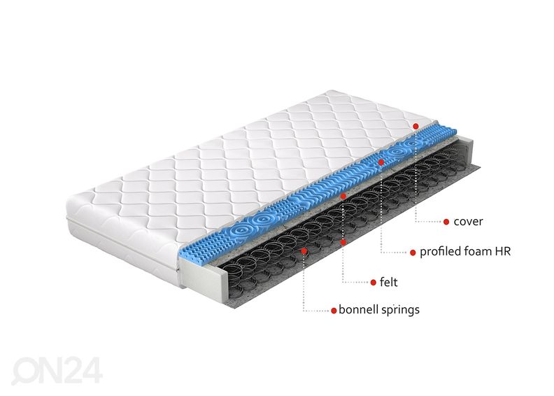 Пружинный матрас Olivia 80x200 cm увеличить